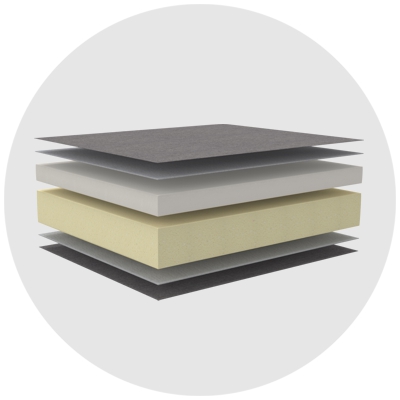 Innovation Living Dual Memory Comfort