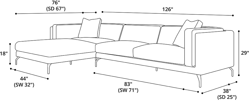 Felton Sectional Sofa Dimensions