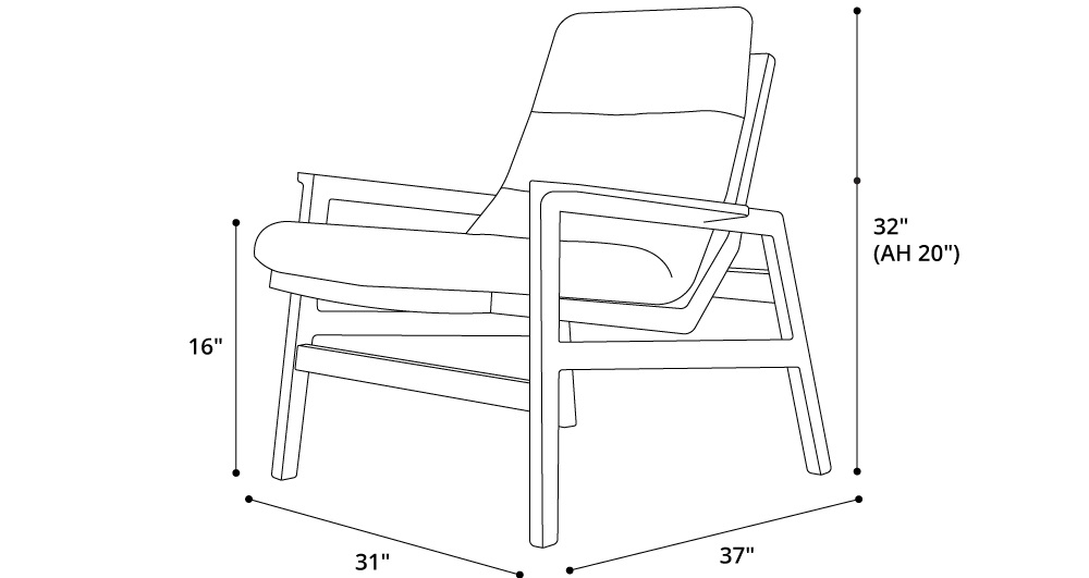 Pescara Dimensions