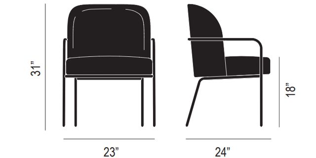 Circa Counter Stool Dimensions