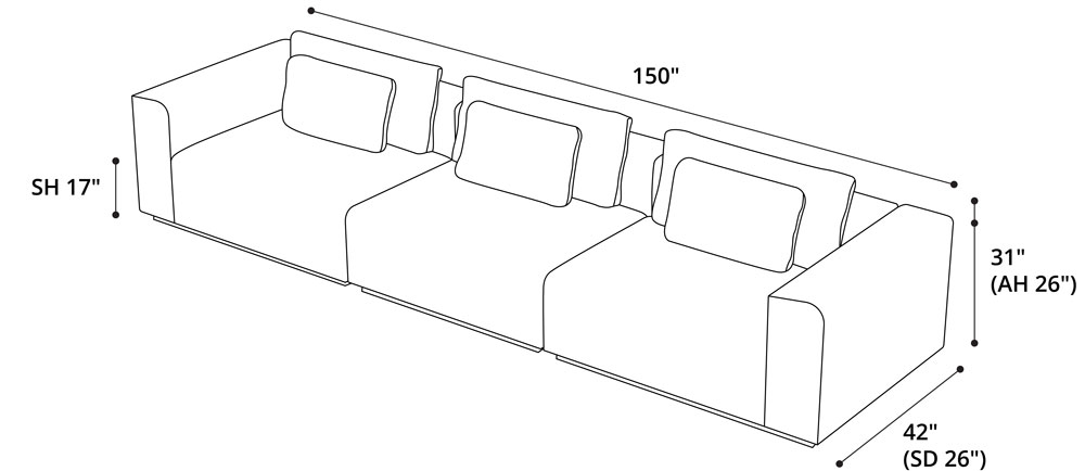 Spruce Sectional Three Seat Sofa Dimensions