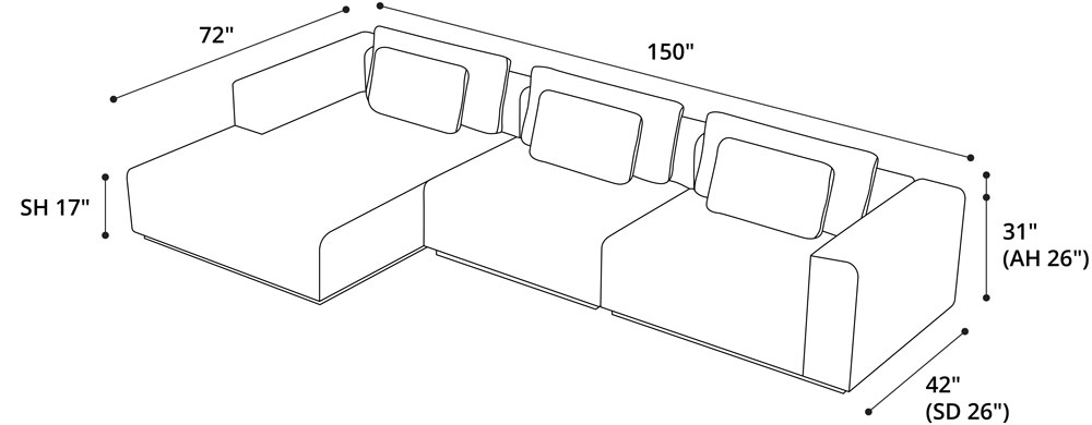 Sienna Sectional Right Sofa with Chaise Dimensions