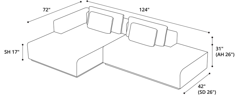 Sienna Sectional Right Chaise and End Unit Dimensions