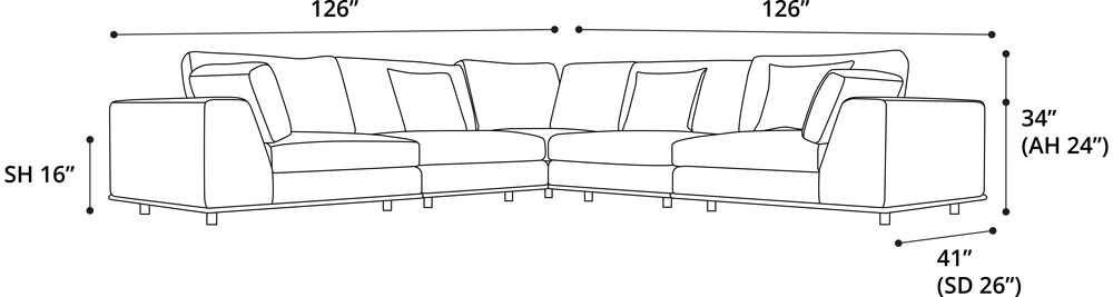 Vera Sectional 2 Arm Corner Sofa Dimensions