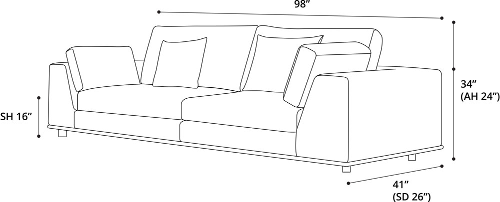 Vera Sectional 2 Seat Sofa Dimensions