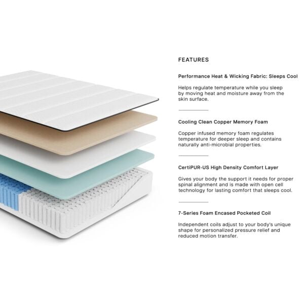Aurora Hybrid Mattress