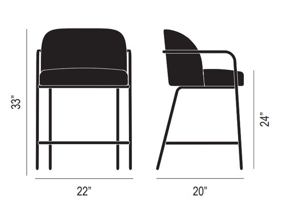 Circa Counter Stool Dimensions