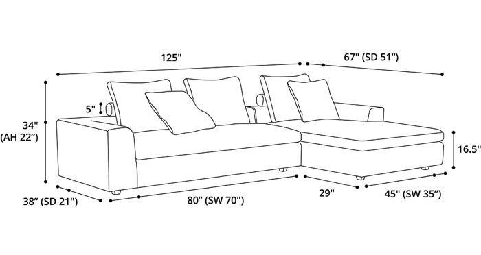Lucerne Right Chaise Sectional Sofa Dimensions